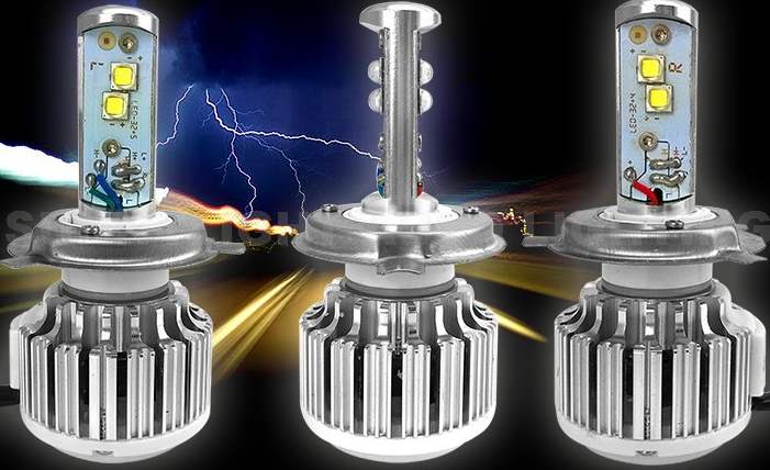 Un SostenibleOpciones Progreso Tecnología Para Led f7Ygyvb6